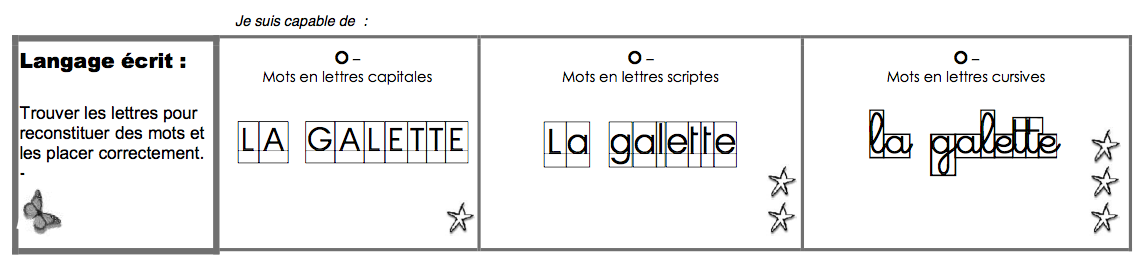 A La Base De La Galette Mots Fleches